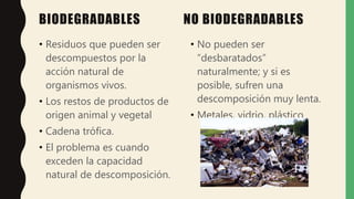 BIODEGRADABLES NO BIODEGRADABLES
• Residuos que pueden ser
descompuestos por la
acción natural de
organismos vivos.
• Los restos de productos de
origen animal y vegetal
• Cadena trófica.
• El problema es cuando
exceden la capacidad
natural de descomposición.
• No pueden ser
“desbaratados”
naturalmente; y si es
posible, sufren una
descomposición muy lenta.
• Metales, vidrio, plástico.
 