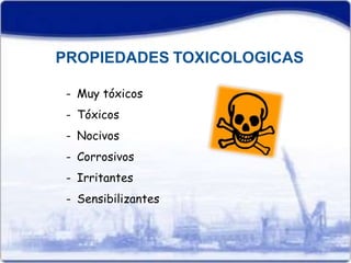 PROPIEDADES TOXICOLOGICAS 
- Muy tóxicos 
- Tóxicos 
- Nocivos 
- Corrosivos 
- Irritantes 
- Sensibilizantes 
 