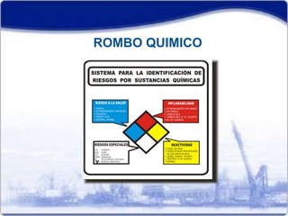 ROMBO QUIMICO 
 