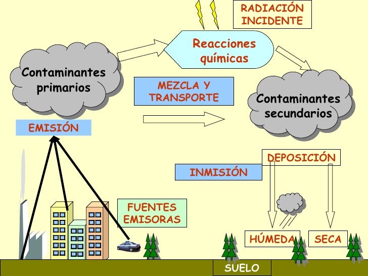 Imagen relacionada