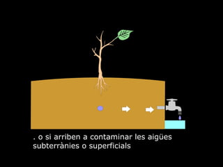 . o si arriben a contaminar les aiges subterrnies o superficials 
