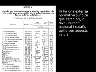 Hi ha una extensa normativa jurdica que estableix, a nivell europeu, nacional i catal, quins sn aquests valors.  