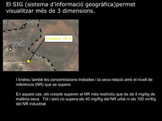 El SIG (sistema dinformaci geogrfica)permet visualitzar ms de 3 dimensions.  I tindreu tamb les concentracions trobades i la seva relaci amb el nivell de referncia (NR) que se supera. En aquest cas, els cresols superen el NR ms restrictiu que s de 4 mg/kg de matria seca.  Tot i aix no supera els 40 mg/Kg del NR urb ni els 100 mr/Kg del NR industrial. 