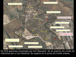 Els PCB apareixen escampats per tot labocador. No se superen els nivells de referncia per a ls industrial. Se superen en 2 punts els nivells urbans. 