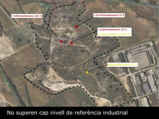 No superen cap nivell de referncia industrial 
