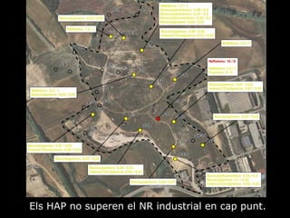 Els HAP no superen el NR industrial en cap punt. 