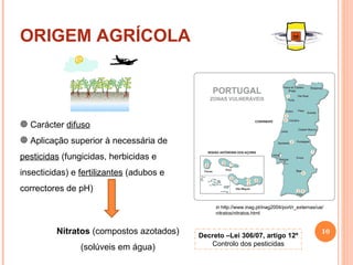 ORIGEM AGRÍCOLA Carácter  difuso Aplicação superior à necessária de  pesticidas  (fungicidas, herbicidas e insecticidas) e  fertilizantes  (adubos e correctores de pH) in  http://www.inag.pt/inag2004/port/r_externas/ue/ nitratos/nitratos.html Nitratos  (compostos azotados) (solúveis em água) Decreto –Lei 306/07, artigo 12º Controlo dos pesticidas 