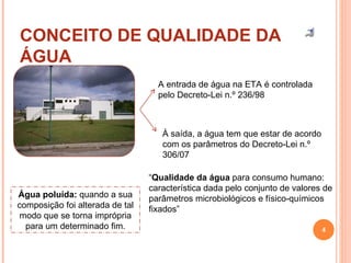 CONCEITO DE QUALIDADE DA ÁGUA A entrada de água na ETA é controlada pelo Decreto-Lei n.º 236/98 À saída, a água tem que estar de acordo com os parâmetros do Decreto-Lei n.º 306/07 “ Qualidade da água  para consumo humano: característica dada pelo conjunto de valores de parâmetros microbiológicos e físico-químicos fixados” Água poluída:  quando a sua composição foi alterada de tal modo que se torna imprópria para um determinado fim. 
