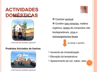 ACTIVIDADES DOMÉSTICAS in  http://www.aprh.pt/pdf/aprh_agsubt.pdf Carácter  pontual Contêm  sais minerais , matéria orgânica,  restos  de compostos não biodegradáveis,  vírus  e  microorganismos fecais Fossas sépticas Produtos lixiviados de lixeiras ao atingir o aquífero Aumento da mineralização Elevação da temperatura Aparecimento de cor, sabor, odor  in  http://www.aprh.pt/pdf/aprh_agsubt.pdf 