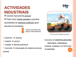 ACTIVIDADES INDUSTRIAIS in  http://www.aprh.pt/pdf/aprh_agsubt.pdf Carácter tipicamente  pontual Pode incluir  metais pesados  e grandes quantidades de  materiais sintéticos  (grau elevado de toxicidade) alumínio    anemia arsénio    cancro cobalto    fibrose pulmonar mercúrio    intoxicação do sistema nervoso central Exemplos de  indústrias poluentes : Alimentares ,  metalúrgicas ,  mineiras ,  nucleares  e de fabricação de  pesticidas consumo de água com alguns metais pesados 