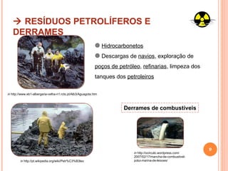    RESÍDUOS PETROLÍFEROS E DERRAMES in  http://www.eb1-albergaria-velha-n1.rcts.pt/Alb3/Aguagota.htm in  http://pt.wikipedia.org/wiki/Petr%C3%B3leo in  http://ocirculo.wordpress.com/ 2007/02/17/mancha-de-combustivel-polui-marina-de-leixoes/ Hidrocarbonetos Descargas de  navios , exploração de  poços de petróleo ,  refinarias , limpeza dos tanques dos  petroleiros Derrames de combustíveis 