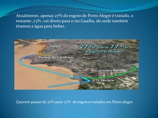 Atualmente, apenas 27% do esgoto de Porto Alegre é tratado, o restante ,73% ,vai direto para o rio Guaíba, de onde também tiramos a água para beber..Querem passar de 27% para 77%  de esgotos tratados em Porto alegre