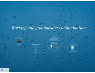 Fracking and Groundwater Contamination