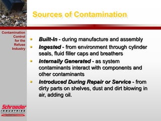 Contamination-Control-Web-presentation.pdf