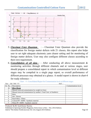 Contamination Controlled Cotton Yarn 2012
Produced By Mr. Sunil Kumar Sharma
Published in Spinning Textiles Magazine, Vol.6, Issue .6, Nov. – Dec. 2012 Edition.
And in “The Indian Textile Journal, Vol. 123, August 2013 Edition Page 10
5. Classimat Uster Quantam : - Classimat Uster Quantam also provide the
classification for foreign matter defects with 21 classes, this report also helps
user to set right adequate electronic yarn clearer setting and for monitoring of
foreign matter defects. User may also configure different classes according to
their own requirement.
6. Consolidation of all data : - After conducting all above measurement &
monitoring activities through different channels and at various stages, user
should prepare a consolidated report in which contamination level at different
stages may be compiled in a single page report, so overall performance of
different processes may obtained at a glance. A model report is shown in chart-4
for ready reference : -
Chart – 4 : Consolidated Report for Contamination level at different stages
Date : - DD / MM / YY Shift : -
Sr. No. Description Contamination level
A. Blow Room
1. Manual removed contamination by weight (in Gms)
2. Manual removed contamination by number ( Total Cont. in Numbers)
3. Hairs
4. Jute / Hessen
5. Dyed fabric / Fibres
6. Colored PP / HDPE / Synthetic material
7. White PP / HDPE / Synthetic material
 