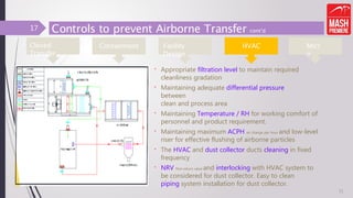 Controls to prevent Airborne Transfer cont’d
• Appropriate filtration level to maintain required
cleanliness gradation
• Maintaining adequate differential pressure
between
clean and process area
• Maintaining Temperature / RH for working comfort of
personnel and product requirement.
• Maintaining maximum ACPH air change per hour and low-level
riser for effective flushing of airborne particles
• The HVAC and dust collector ducts cleaning in fixed
frequency
• NRV Non return value and interlocking with HVAC system to
be considered for dust collector. Easy to clean
piping system installation for dust collector.
Closed
Transfer
Containment Micr
o
HVAC
Facility
Design
11
17
 