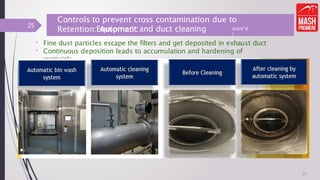 Controls to prevent cross contamination due to
Retention: Automatic
Equipment and duct cleaning
system
(cont’d
)
• Fine dust particles escape the filters and get deposited in exhaust duct
• Continuous deposition leads to accumulation and hardening of
materials.
25
25
 