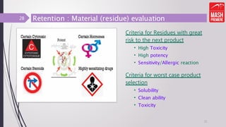 Retention : Material (residue) evaluation
Criteria for Residues with great
risk to the next product
• High Toxicity
• High potency
• Sensitivity/Allergic reaction
Criteria for worst case product
selection
• Solubility
• Clean ability
• Toxicity
21
28
 