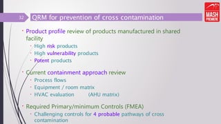QRM for prevention of cross contamination
32
• Product profile review of products manufactured in shared
facility
• High risk products
• High vulnerability products
• Potent products
• Current containment approach review
• Process flows
• Equipment / room matrix
• HVAC evaluation (AHU matrix)
• Required Primary/minimum Controls (FMEA)
• Challenging controls for 4 probable pathways of cross
contamination
 