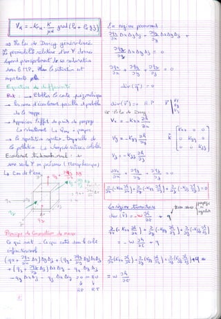 Contamination des nappes