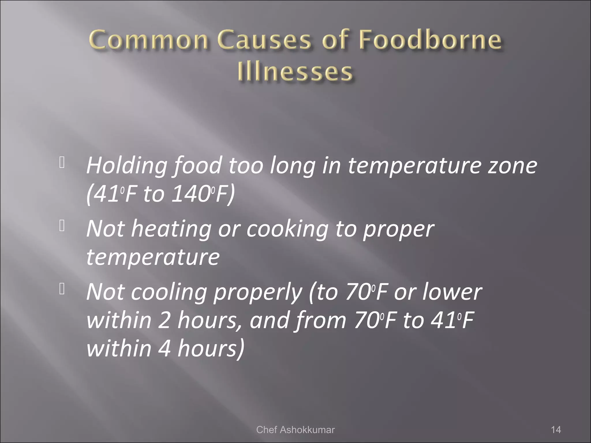  Holding food too long in temperature zone
(41o
F to 140o
F)
 Not heating or cooking to proper
temperature
 Not cooling properly (to 70o
F or lower
within 2 hours, and from 70o
F to 41o
F
within 4 hours)
14Chef Ashokkumar
 