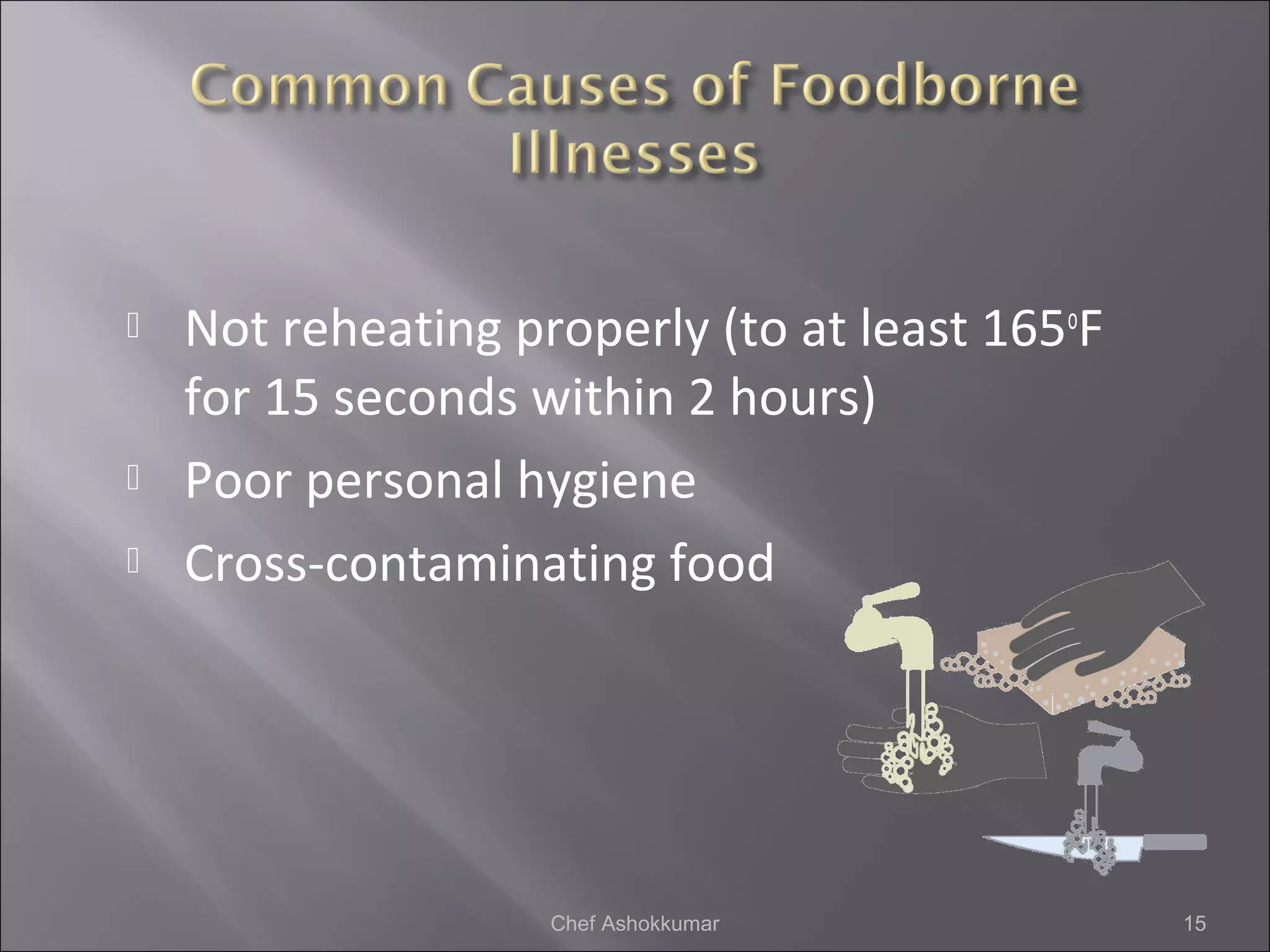  Not reheating properly (to at least 165o
F
for 15 seconds within 2 hours)
 Poor personal hygiene
 Cross-contaminating food
15Chef Ashokkumar
 