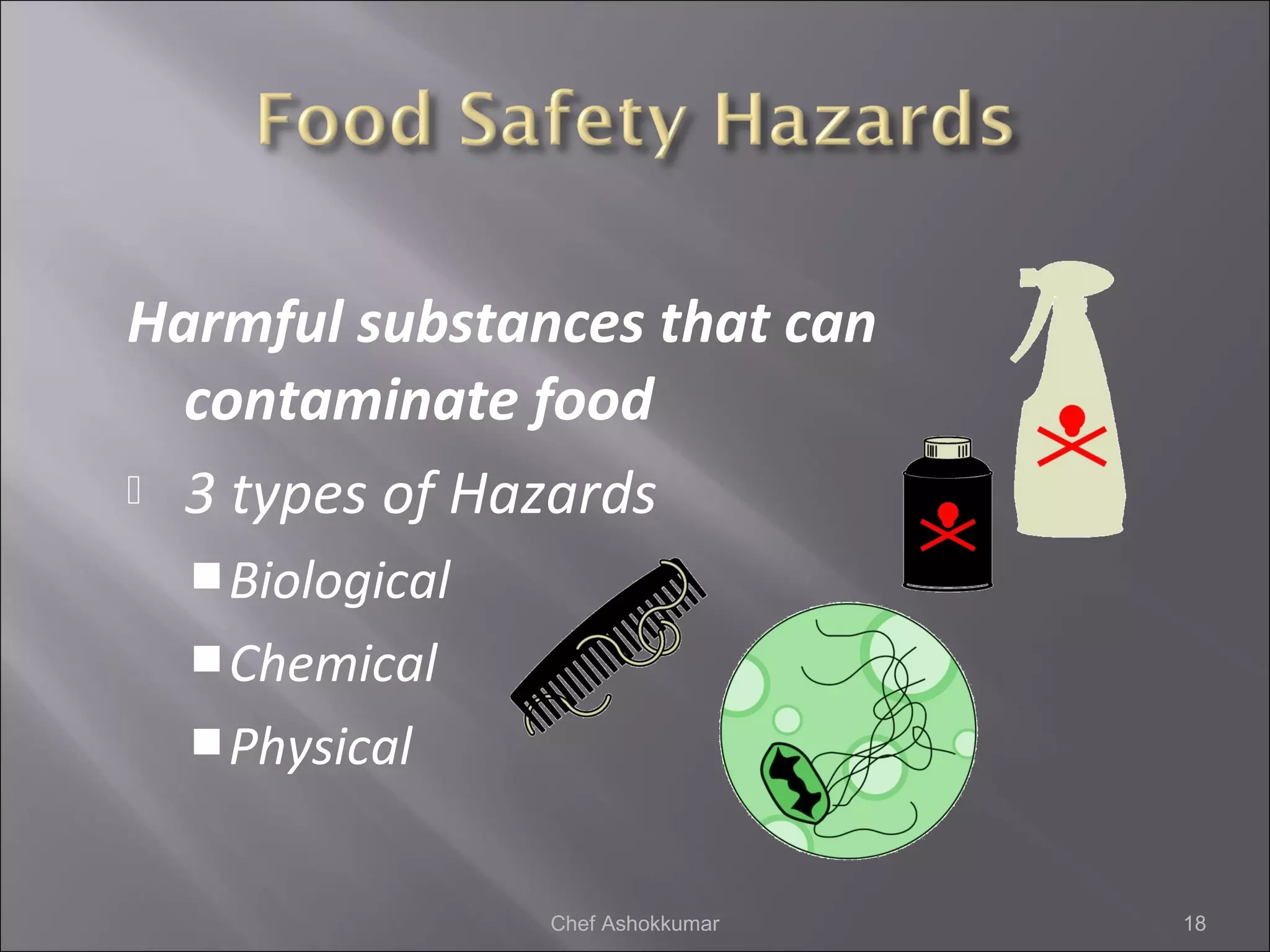 Harmful substances that can
contaminate food
 3 types of Hazards
Biological
Chemical
Physical
18Chef Ashokkumar
 