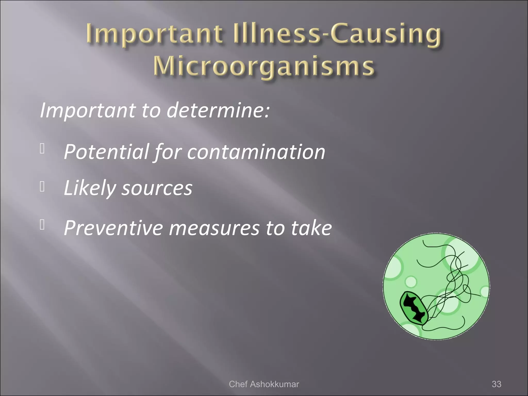 Important to determine:
 Potential for contamination
 Likely sources
 Preventive measures to take
33Chef Ashokkumar
 