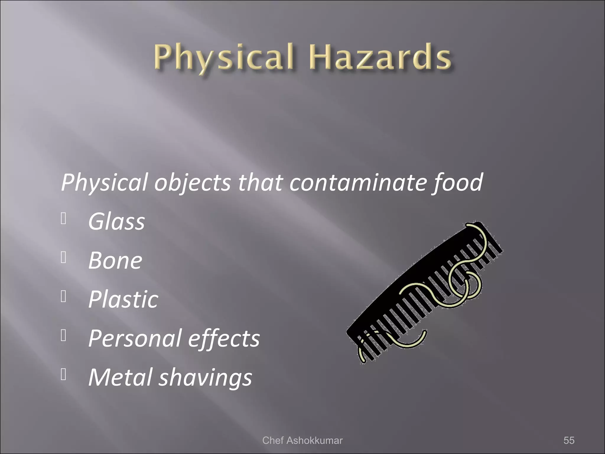Physical objects that contaminate food
 Glass
 Bone
 Plastic
 Personal effects
 Metal shavings
55Chef Ashokkumar
 