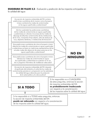 Capítulo 3 49
¿La sección de impactos ambientales del EIA contiene
predicciones cuantitativas de la manera como el proyecto
minero cambiaría los niveles de contaminantes
en las aguas superficiales y subterráneas?
¿La sección de impactos ambientales del EIA interpreta
el significado del ambiente y la salud de los niveles de
contaminantes previstos en comparación con los estándares
de calidad del agua relevantes para la protección
de la salud pública y la vida acuática?
SI A TODO
Si ha respondido sí a TODAS estas preguntas, entonces
la sección de impactos ambientales del EIA
puede ser adecuado con respecto a la caracterización
de los impactos sobre la calidad del agua.
Si ha respondido no a CUALQUIERA
de estas preguntas, entonces la sección
de impactos ambientales del EIA
es probablemente inadecuado
con respecto a la caracterización
de los impactos sobre la calidad del agua.
¿Se han sustentado las predicciones cuantitativas
de los niveles de contaminantes en aguas superficiales
y subterráneas en cálculos minuciosos de los niveles de
descarga de efluentes contaminantes de las instalaciones
de la mina, incluyendo el tajo abierto, pilas de residuos de
roca, depósitos derelaves, e instalaciones de lixiviación?
¿Las predicciones cuantitativas de cómo el proyecto minero
alteraría los niveles de contaminantes en aguas superficiales
y subterráneas se basan en mediciones representativas de los
actuales niveles (de referencia) de estas sustancias en las
aguas superficiales y subterráneas?
¿Las predicciones cuantitativas de cómo el proyecto minero
afectaría los niveles de contaminantes en aguas
las superficiales y subterráneas se sustentan en el uso
de un programa informático de modelación adecuado?
NO EN
NINGUNO
DIAGRAMA DE FLUJO 3.3 ‑ Evaluación y predicción de los impactos anticipados en
la calidad del agua
 