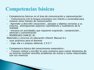Competencias básicas en el área de comunicación y representación :
 - Comunicarse con la lengua extranjera con interés y curiosidad para
conocer otras fuentes de comunicación
 -Aprender a describir situaciones , paisajes y objetos cercanos a su
entorno , distinguiendo aspectos cuantitativos y cualitativos de la
realidad
 -iniciarse en actividades que requieren expresión , comprensión ,
atención y concentración
 RODRÍGUEZ CANCIO, M.:
Materiales y recursos en educación infantil. Manual d e
 usos prácticos para el docente
 . Vigo, Ide a s propias editorial, 2 0 0 7





Competencia básica del conocimiento matemático :
- Conocer utilizar y escribir la serie numerica para contar elementos de
su entorno resolver sencillos problemas de sumas y restas relacionadas
con sus vivencias

 