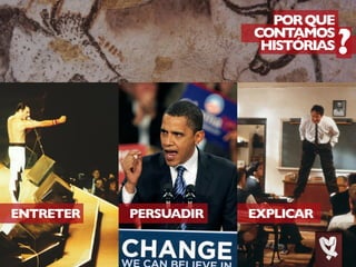 PORQUE
CONTAMOS
HISTÓRIAS
ENTRETER PERSUADIR EXPLICAR
 