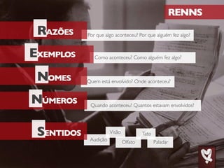 Por que algo aconteceu? Por que alguém fez algo?
Quem está envolvido? Onde aconteceu?
Como aconteceu? Como alguém fez algo?
Quando aconteceu? Quantos estavam envolvidos?
RAZÕES
RENNS
NOMES
EXEMPLOS
NÚMEROS
Audição
Visão
Olfato
Tato
Paladar
SENTIDOS
 