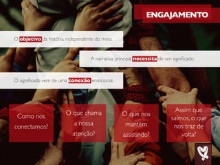 ENGAJAMENTO
O objetivo da história, independente do meio.
O significado vem de uma conexão emocional.
Como nos
conectamos?
O que nos
mantém
assistindo?
O que chama
a nossa
atenção?
Assim que
saímos, o que
nos traz de
volta?
A narrativa principal necessita de um significado.
 