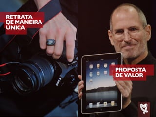 RETRATA
DE MANEIRA
ÚNICA
PROPOSTA
DE VALOR
 