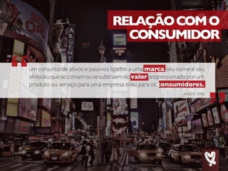 um conjunto de ativos e passivos ligados a uma marca,seu nome e seu
símbolo,quesesomamousesubtraemdovalorproporcionadoporum
produto ou serviço para uma empresa e/ou para os consumidores.
AAKER 1998
RELAÇÃOCOMO
CONSUMIDOR
 