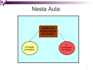 Nesta Aula: NARRATIVA AUDIOVISUAL DE FICÇÃO  A Concepção do Roteiro A Criação da História 