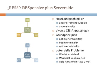„RESS“: RESponsive plus Serverside
 HTML unterschiedlich
 andere Frontend-Module
 andere Inhalte
 diverse CSS-Anpassungen
 Grundprinzipien
 optimierter Quelltext
 optimierte Bilder
 optimierte Inhalte
 potenzielle Probleme
 Was ist »mobile«?
 Was heißt »optimiert«?
 viele Annahmen ("ass-u-me")
HTML
full site
CSS
CSSCSS
HTML
mobile
CSS
CSSCSS
 