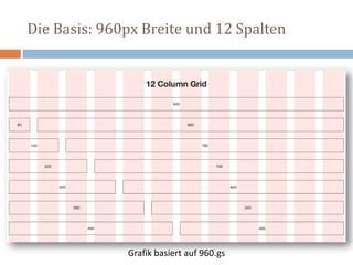 Die Basis: 960px Breite und 12 Spalten
Grafik basiert auf 960.gs
 