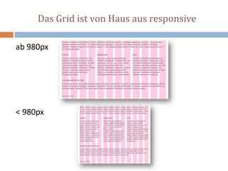 Das Grid ist von Haus aus responsive
ab 980px
< 980px
 