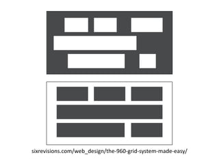 sixrevisions.com/web_design/the-960-grid-system-made-easy/
 