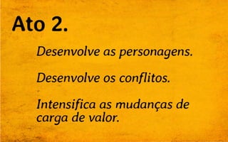 Conta outra - Forma e Poder da Estrutura Narrativa