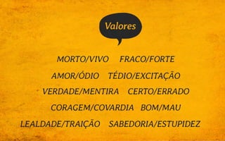 Conta outra - Forma e Poder da Estrutura Narrativa