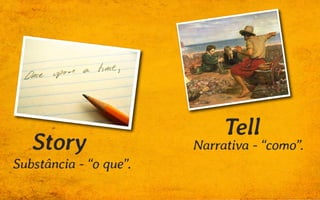 Conta outra - Forma e Poder da Estrutura Narrativa