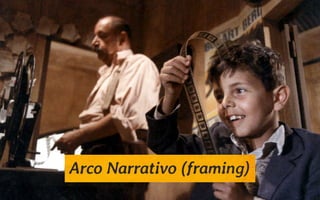 Conta outra - Forma e Poder da Estrutura Narrativa