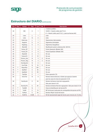 03
Estructura del DIARIO (continuación)
2 valores posibles :
39 NIC C 1 VACIO -> Asiento válido sólo P.G.C.
E -> Asiento válido para P.G.C. y para las Normas NIC
40 Libre L 1 Libre
41 Libre N 6 Libre
42 lInterrump L 1 Operaciones interrumpidas
43 SegActiv C 6 Segmentos Actividades
44 SegGeog C 6 Segmentos Geográficos
45 lRect349 L 1 Rectificación period. anteriores Md. 349 IVA
46 Fecha_OP F 8 Fecha Operación (Modelo 349)
47 Fecha_EX F 8 Fecha Expedición (Modelo 340)
48 Departa5 C 5 Sin uso
49 Factura10 C 10 Sin uso
50 Porcen_Ana N 5 2 Sin uso
51 Porcen_Seg N 5 2 Sin uso
52 NumApunte N 6 Sin uso
53 EuroTotal N 16 2 Sin uso
54 ** RazonSoc C 100 Sin uso
55 ** Apellido1 C 50 Sin uso
56 ** Apellido2 C 50 Sin uso
57 TipoOpe C 1 Clave operación (*5)
58 nFacTick N 8 Número total de facturas o tickets que agrupa el asiento
para los casos de clave de operación A ó B
59 NumAcuIni C 40 Número de factura inicial de la agrupación.
Sólo para claves A ó B
60 NumAcuFin C 40 Número de factura final de la agrupación. Sólo para claves A ó B
61 ** TerIdNif N 1 Clave de Identificación del tercero(*6)
62 ** TerNif C 15 NIF del tercero (subcuenta de contrapartida del apunte de IVA)
63 ** TerNom C 40 Nombre /Razón social del tercero
64 ** TerNif14 CHAR 9 Nif del representante legal del tercero para menores de 14 años.
Pos Fijo Campo Tipo Lon De Descripción
 