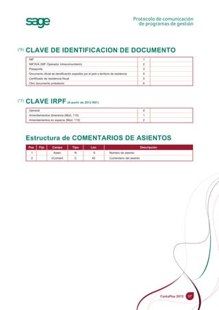 07
CLAVE DE IDENTIFICACION DE DOCUMENTO
NIF 1
NIF/IVA (NIF Operador intracomunitario) 2
Pasaporte 3
Documento oficial de identificación expedido por el país o territorio de residencia 4
Certificado de residencia fiscal 5
Otro documento probatorio 6
Pos Fijo Campo Tipo Lon Descripción
1 Asien N 6 Número de asiento
2 cComent C 40 Comentario del asiento
Estructura de COMENTARIOS DE ASIENTOS
(*6)
CLAVE IRPF (A partir de 2012 R01)
General 0
Arrendamientos dinerarios (Mod. 115) 1
Arrendamientos en especie (Mod. 115) 2
(*7)
 