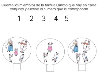 Cuenta los miembros de la familia Lanoso que hay en cada
    conjunto y escribe el número que le corresponda


         1      2      3      4 5
 