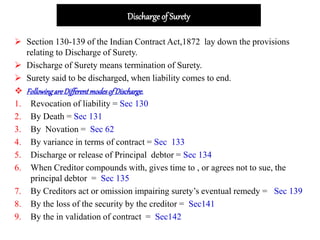 Discharge of Surety
 Section 130-139 of the Indian Contract Act,1872 lay down the provisions
relating to Discharge of Surety.
 Discharge of Surety means termination of Surety.
 Surety said to be discharged, when liability comes to end.
 FollowingareDifferentmodesofDischarge.
1. Revocation of liability = Sec 130
2. By Death = Sec 131
3. By Novation = Sec 62
4. By variance in terms of contract = Sec 133
5. Discharge or release of Principal debtor = Sec 134
6. When Creditor compounds with, gives time to , or agrees not to sue, the
principal debtor = Sec 135
7. By Creditors act or omission impairing surety’s eventual remedy = Sec 139
8. By the loss of the security by the creditor = Sec141
9. By the in validation of contract = Sec142
 