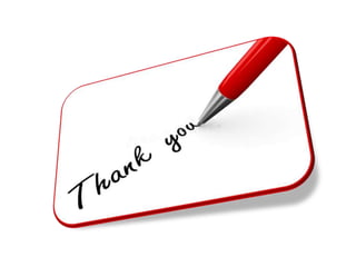 Contract law 2,Part -1